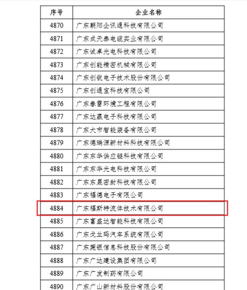 廣東福斯特流體技術(shù)有限公司