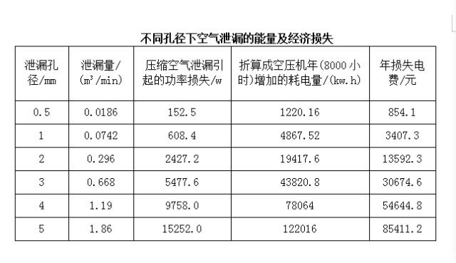 廣東福斯特流體技術有限公司